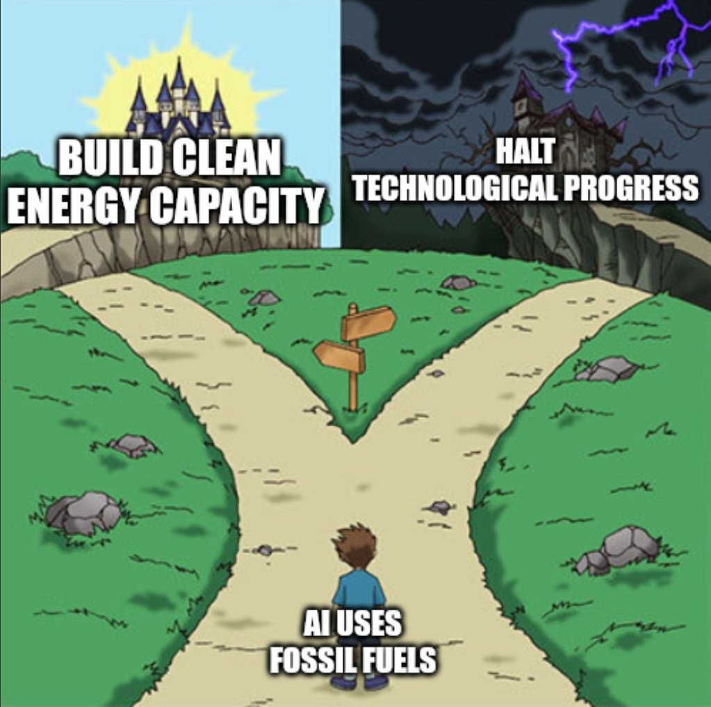 Matthew Leisten (@leistenecon) on Twitter photo 