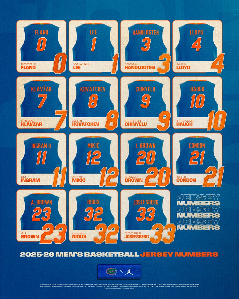 GatorsMBK's tweet image. 2025-'26 jersey numbers just dropped
#GoGators