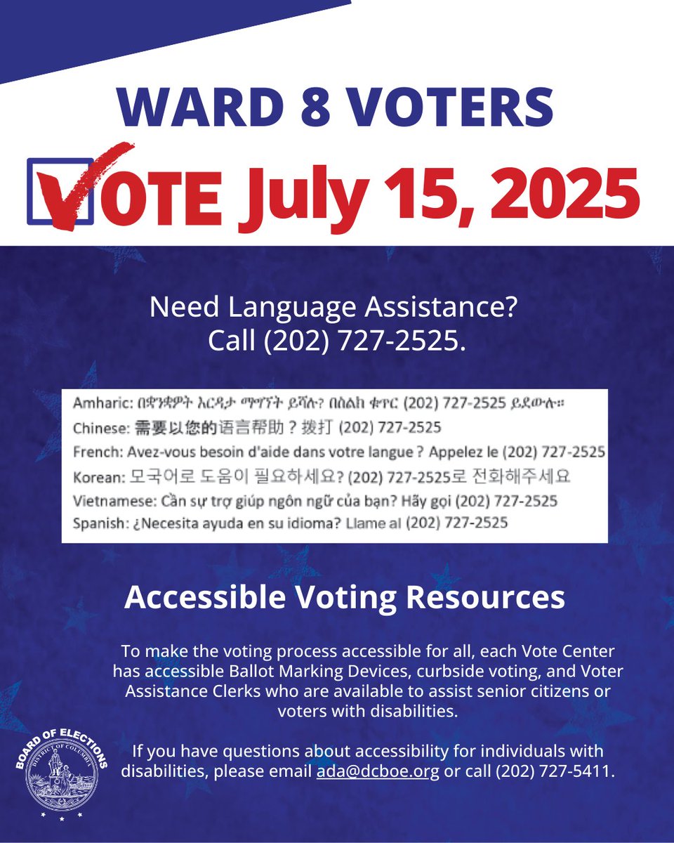 Vote4DC's tweet image. Ward 8: Tomorrow, 7/15, is Special Election Day! 12 Vote Centers are open from 7 am to 8 pm. Voters may vote at any Vote Center. 4 Mail Ballot Drop Boxes are open until 8 pm. Same-day voter registration is available! Find out where to vote here: dcboe.org/voters/find-ou… #vote4dc