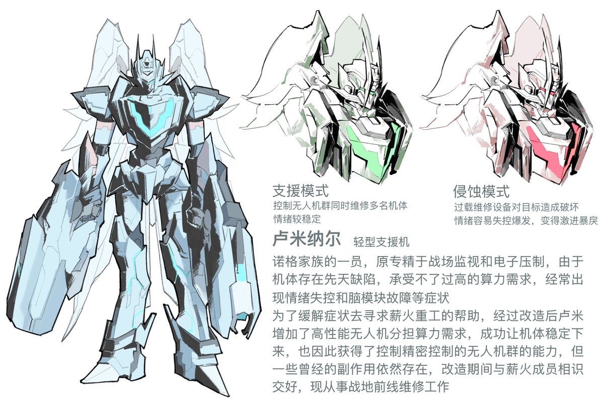 dust578366341's tweet image. 一时兴起搞了卢米纳尔私设
#解限机
