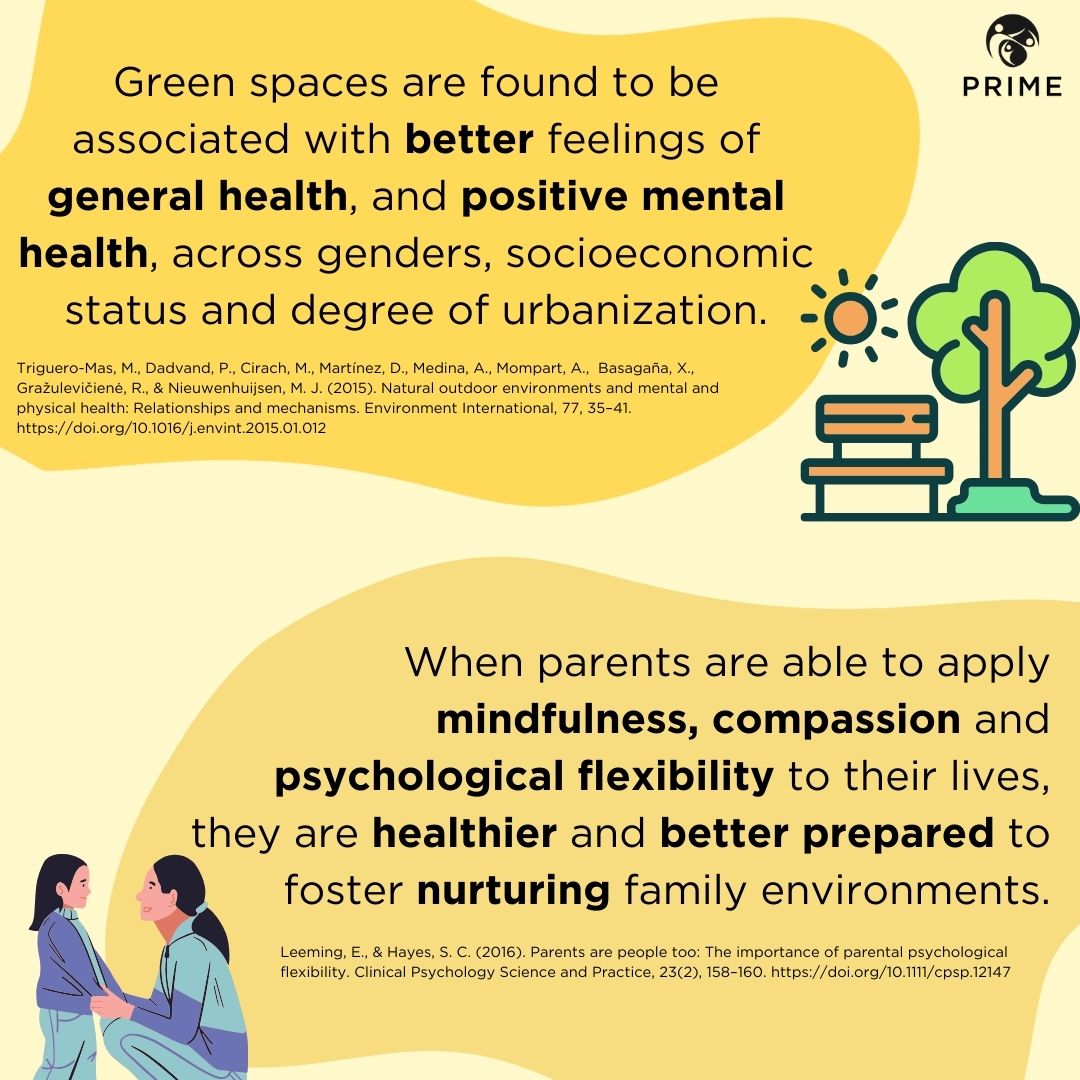 Parent Peer Coach Ashley has some tips for parent mental health for managing stress while the kids are out of school.  
Apply mindfulness, acceptance and compassion today, it goes a long way for our mental health, along with green spaces and nature walks! 🌲
#PRIMEtheme
