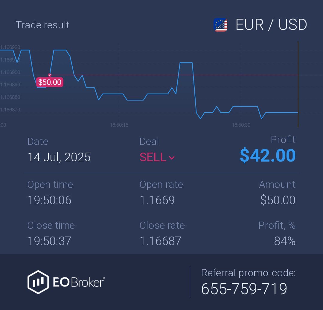 Hi there! Take a look at how I trade on expertoption-track.com/655759719. Impressive, right?