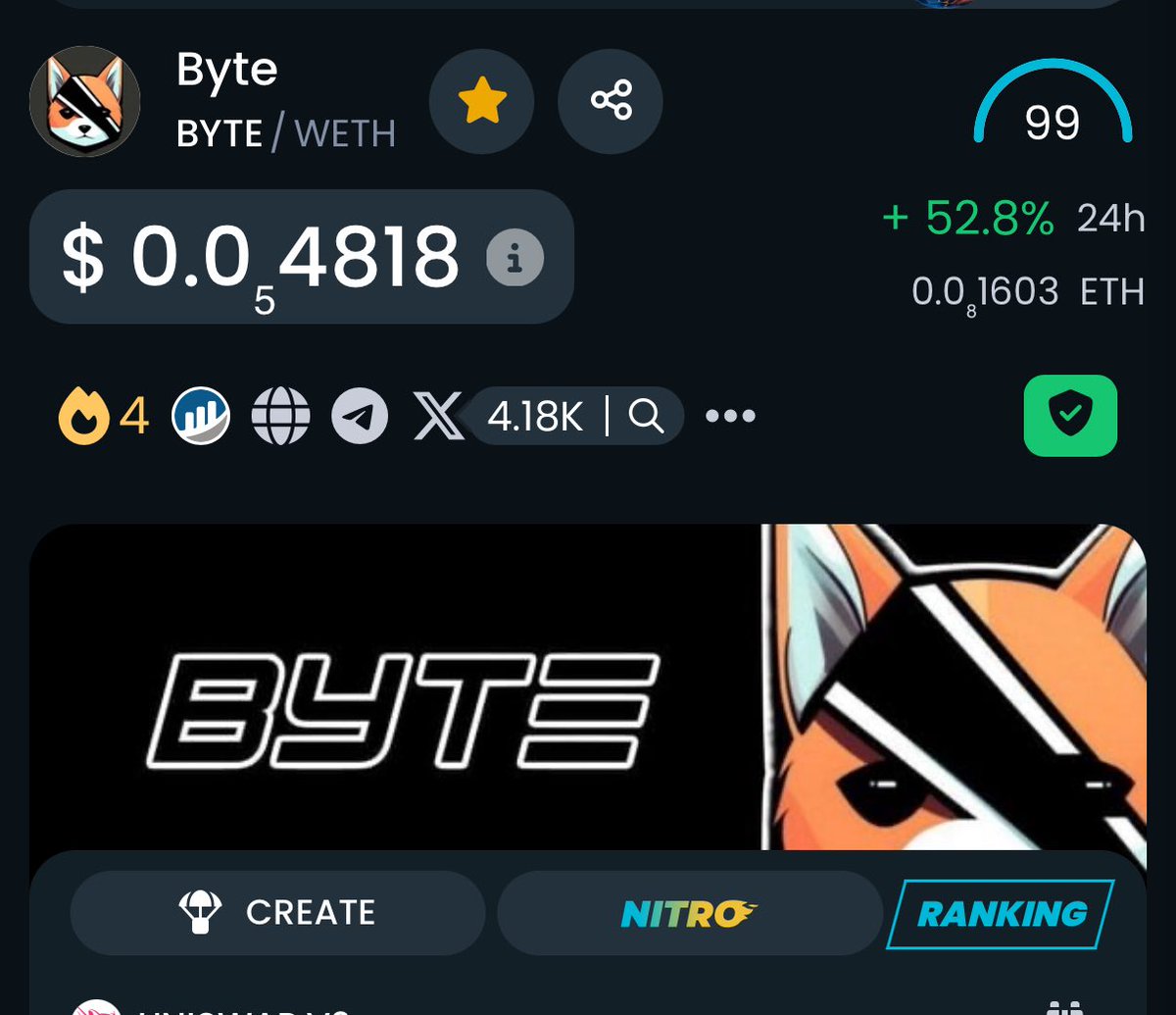 ByteAiWhale (@byteaiwhale) on Twitter photo Time for this gem $BYTE to run - let the Ai dog run <a href="/ByteDogToken/">Byte Token</a>
Up over 50% today and trending # 4 Time for this gem $BYTE to run - let the Ai dog run <a href="/ByteDogToken/">Byte Token</a>
Up over 50% today and trending # 4
