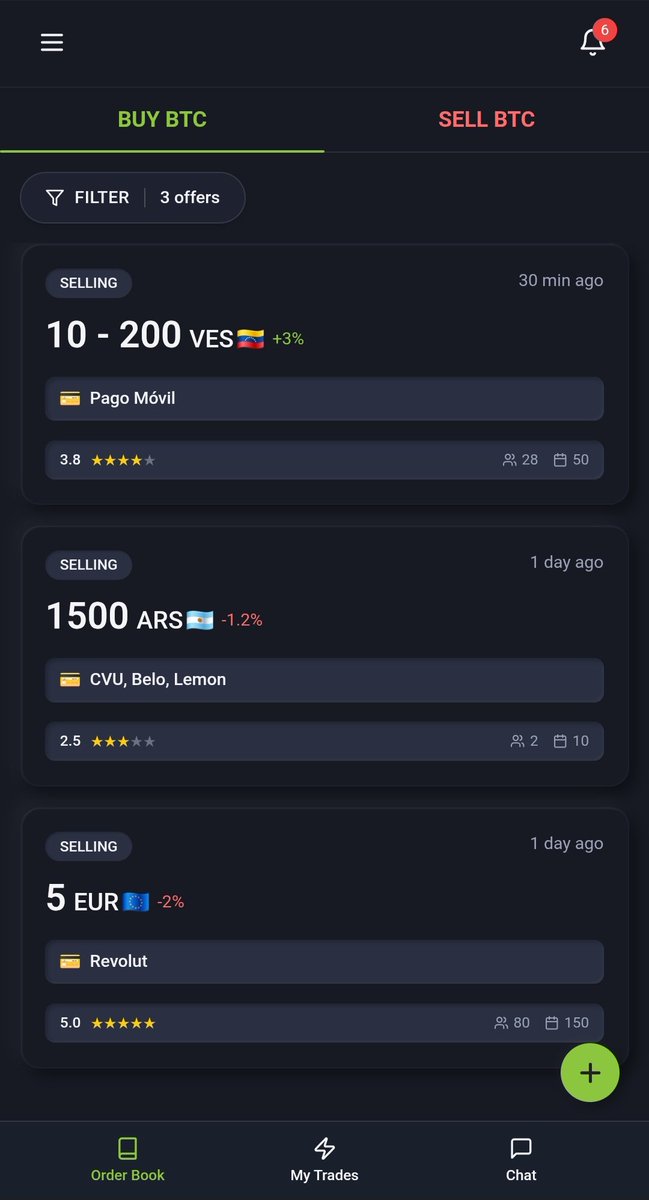 📱Call for Flutter Developers

The Mostro mobile client is currently in alpha, with active development focused on progressing to a beta release

To accelerate feature implementation, we've reinstated a Rewards Board on Github: earn Sats for solving issues: github.com/orgs/MostroP2P…