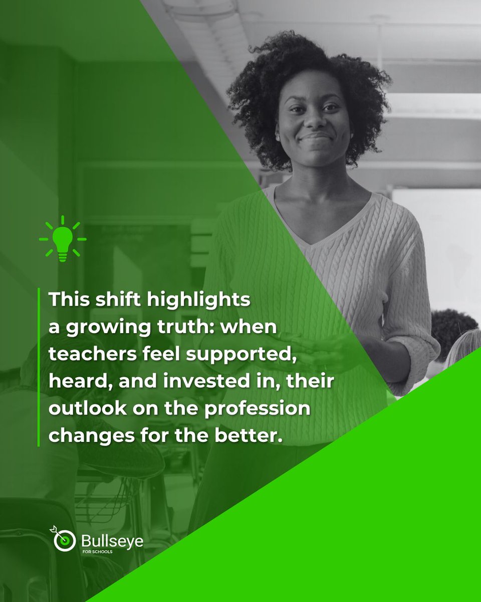 Teacher morale is up. 📈
From –13 last year to +18 this year.
Support makes a difference, let’s keep it going. 🙌