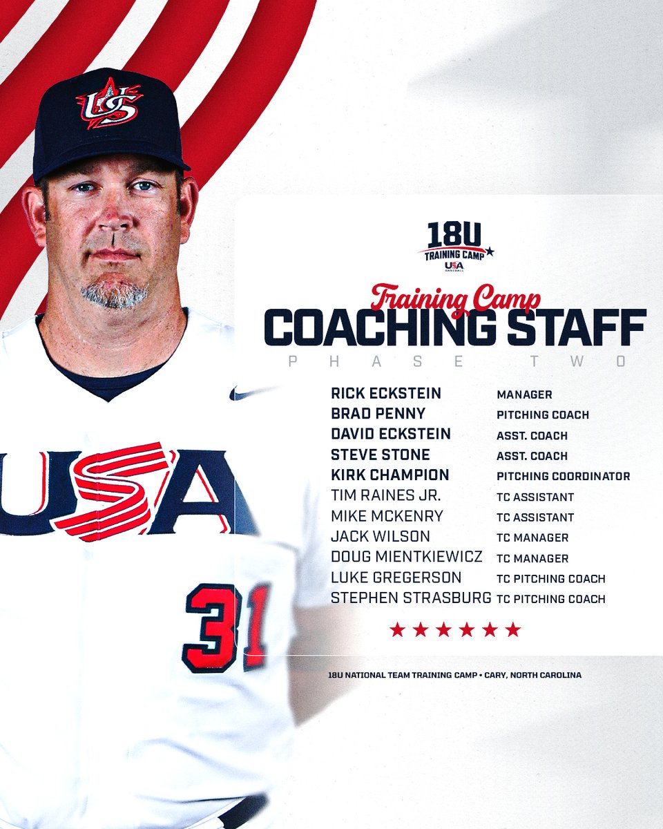 We've got a LOADED coaching staff for Training Camp 🇺🇸

Read more: usabaseball.com/news/usa-baseb…