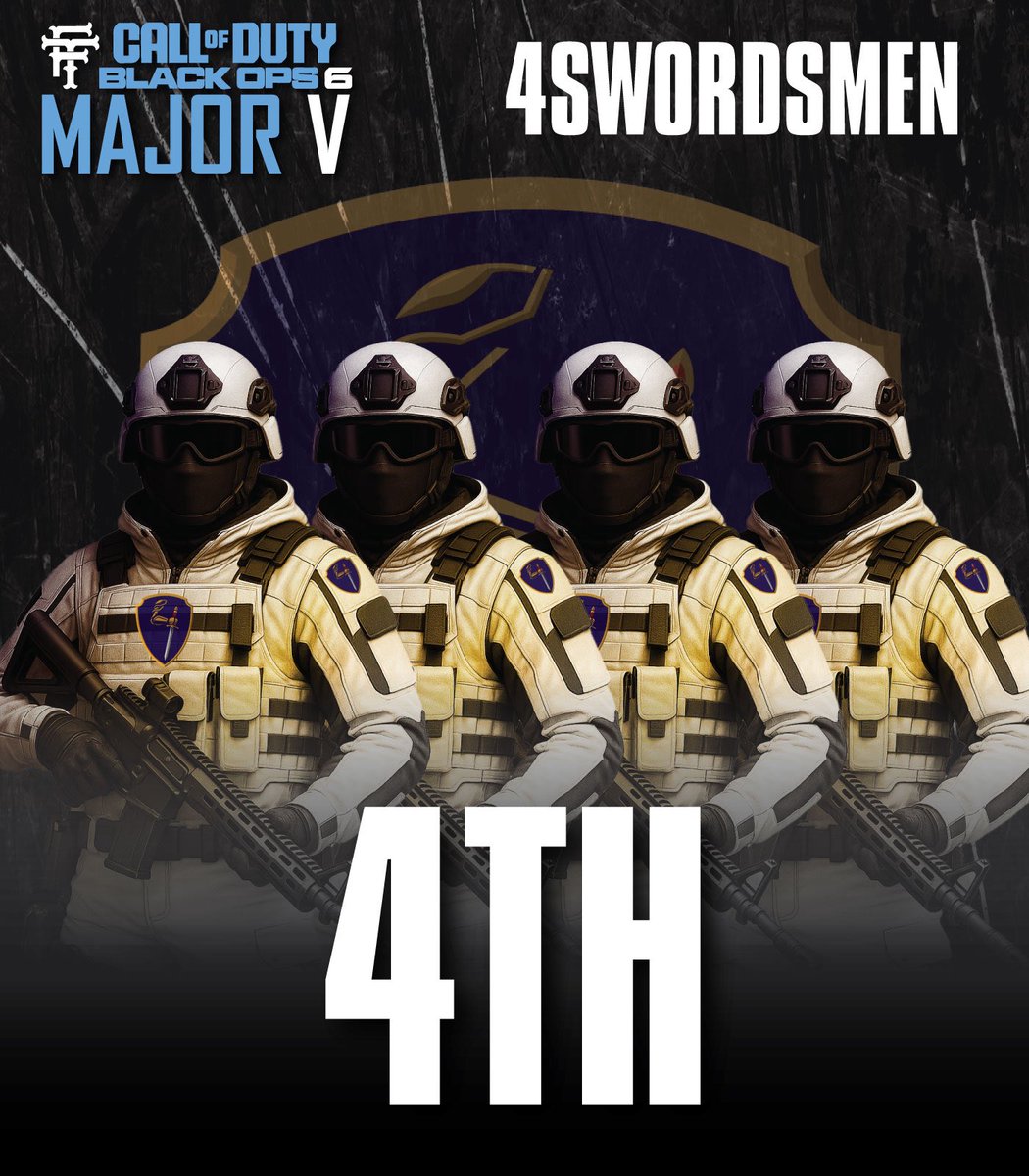 FT_CODLeague's tweet image. Placing 4th in Major Five.. 4 Swordsmen!
Thank you to @SeanMurphy323, @MatriixxUS, @czyked, and @iikrxken for coming out and giving everything they had!