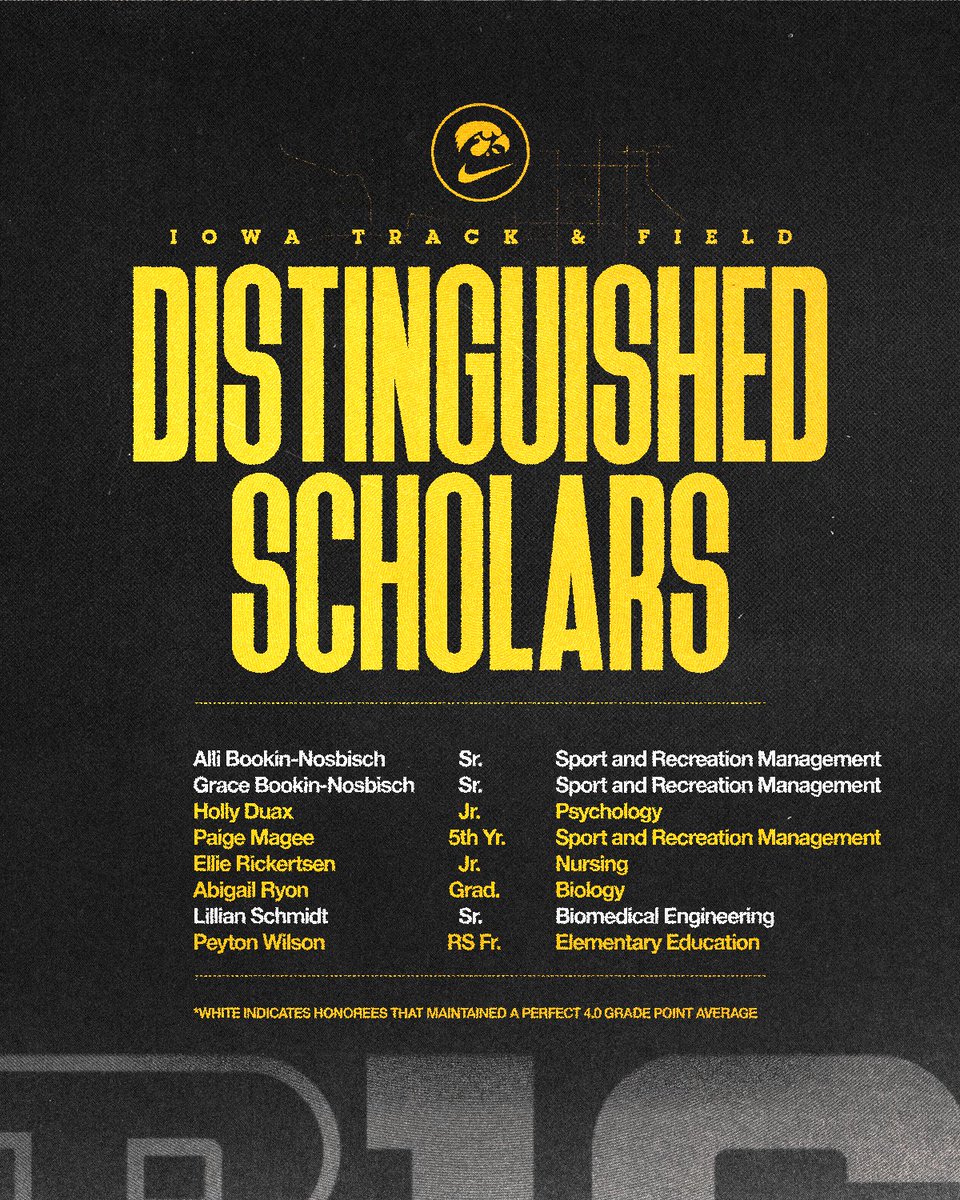 Distinguished Scholars 👏

#Hawkeyes