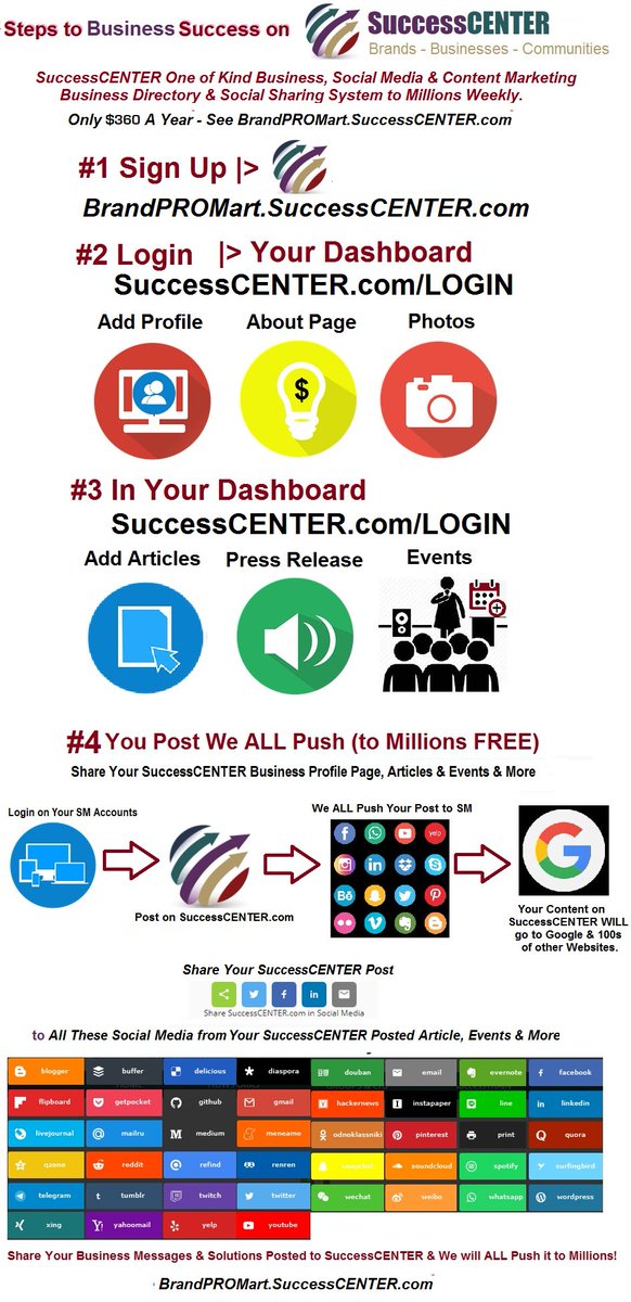 MySuccessTRAIN's tweet image. #SuccessTRAIN -
Achieve Your Business Marketing Goals
- Build #SEO , Brand & Traffic
- #CONTENTMARKETING
- #SocialMediaMarketing
- #AFFILIATEMARKETING
- #Client #Marketing
DO IT ALL ON ...
SuccessCENTER.com -
Business, Content & Social Media Marketing Platform