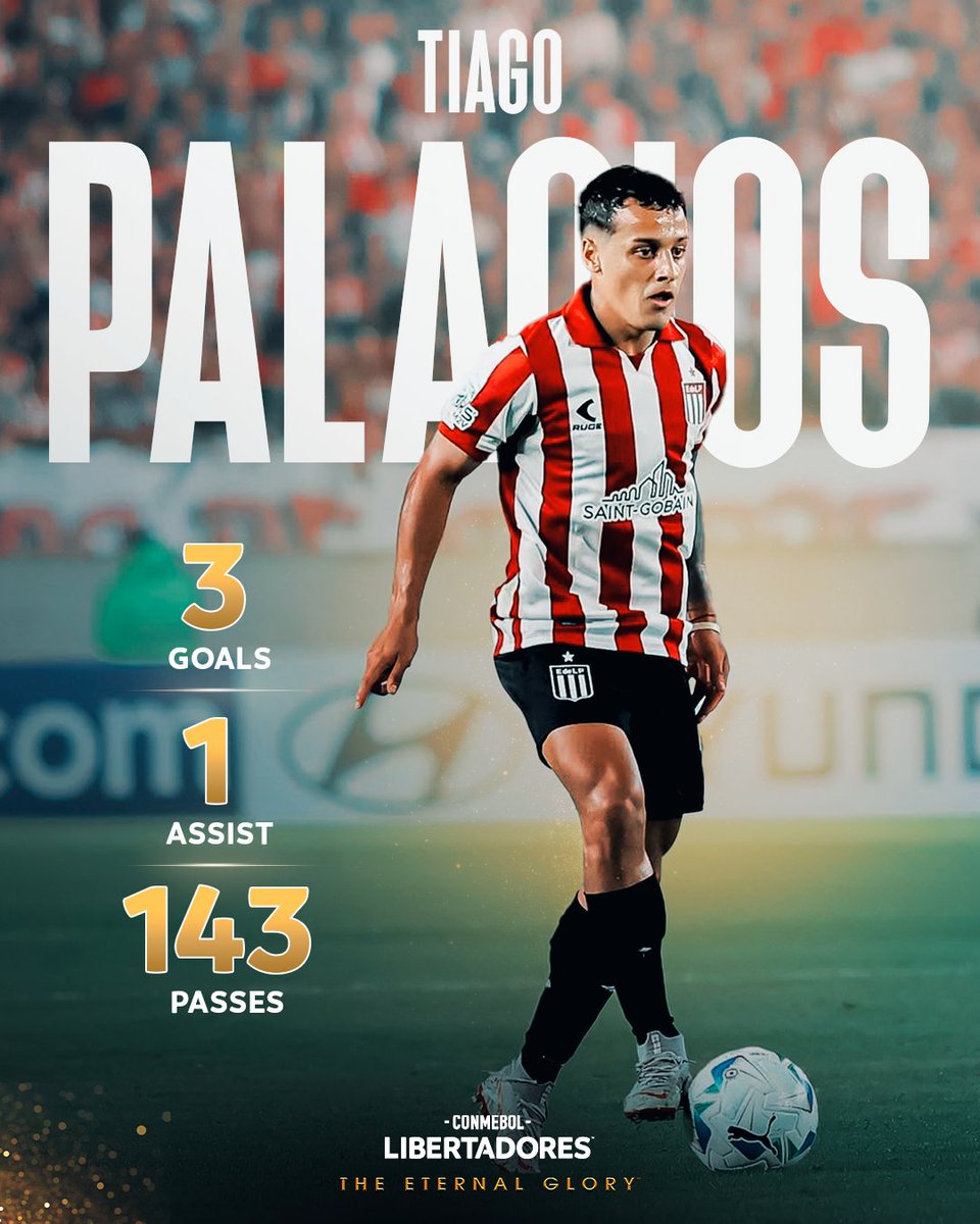 CONMEBOL Libertadores (@thelibertadores) on Twitter photo β₯οΈπ¦ <a href="/EdelpOficial/">Estudiantes de La Plata</a>'s Tiago Palacios had a strong start to the CONMEBOL #Libertadores! π β₯οΈπ¦ <a href="/EdelpOficial/">Estudiantes de La Plata</a>'s Tiago Palacios had a strong start to the CONMEBOL #Libertadores! π
