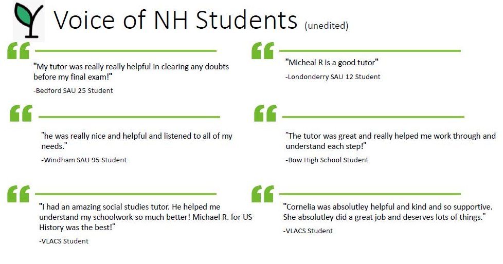 Avoid the summer slide! See what New Hampshire students are saying about Tutor.com, which is available at no cost for all NH students in grades 4-12. Learn more: tutor.com/nhed