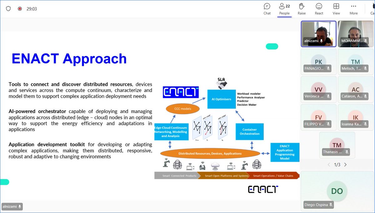 Great to see ENACT at the Standardisation Activities in the Cognitive Computing Continuum webinar hosted by <a href="/HYPERAI_Project/">HYPER_AI</a> ! 🧠🌐

Thanks to Alexandros Nizamis for presenting ENACT’s vision, and to all fellow projects for the great discussion!

#AI #EdgeComputing