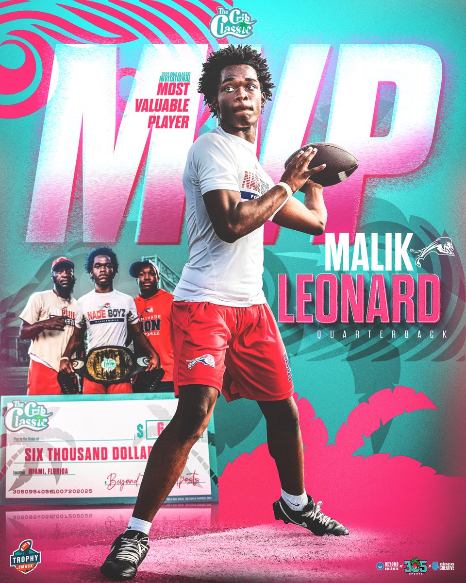 Crib Classic (@cribclassic) on Twitter photo Malik Leonard stepped up when it mattered most - now he’s your Crib Classic Invitational MVP 🏆🔥 @305sportss Malik Leonard stepped up when it mattered most - now he’s your Crib Classic Invitational MVP 🏆🔥 @305sportss