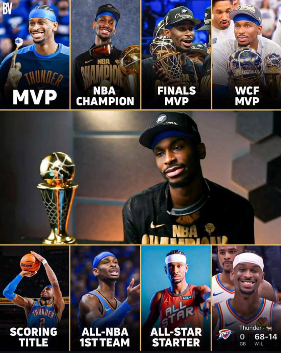 Name another player who has done all this in a year I’ll wait.
