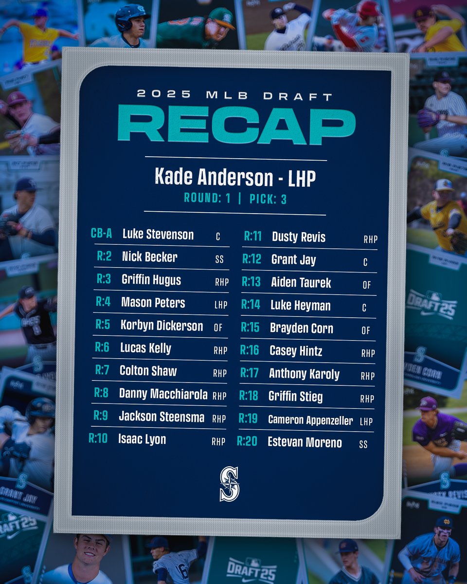MsPlayerDev's tweet image. 2 days. 21 picks. 1 exciting future 🤩
Our 2025 Draft Class is officially complete! #TridentsUp
🔗 atmlb.com/4kCANb6