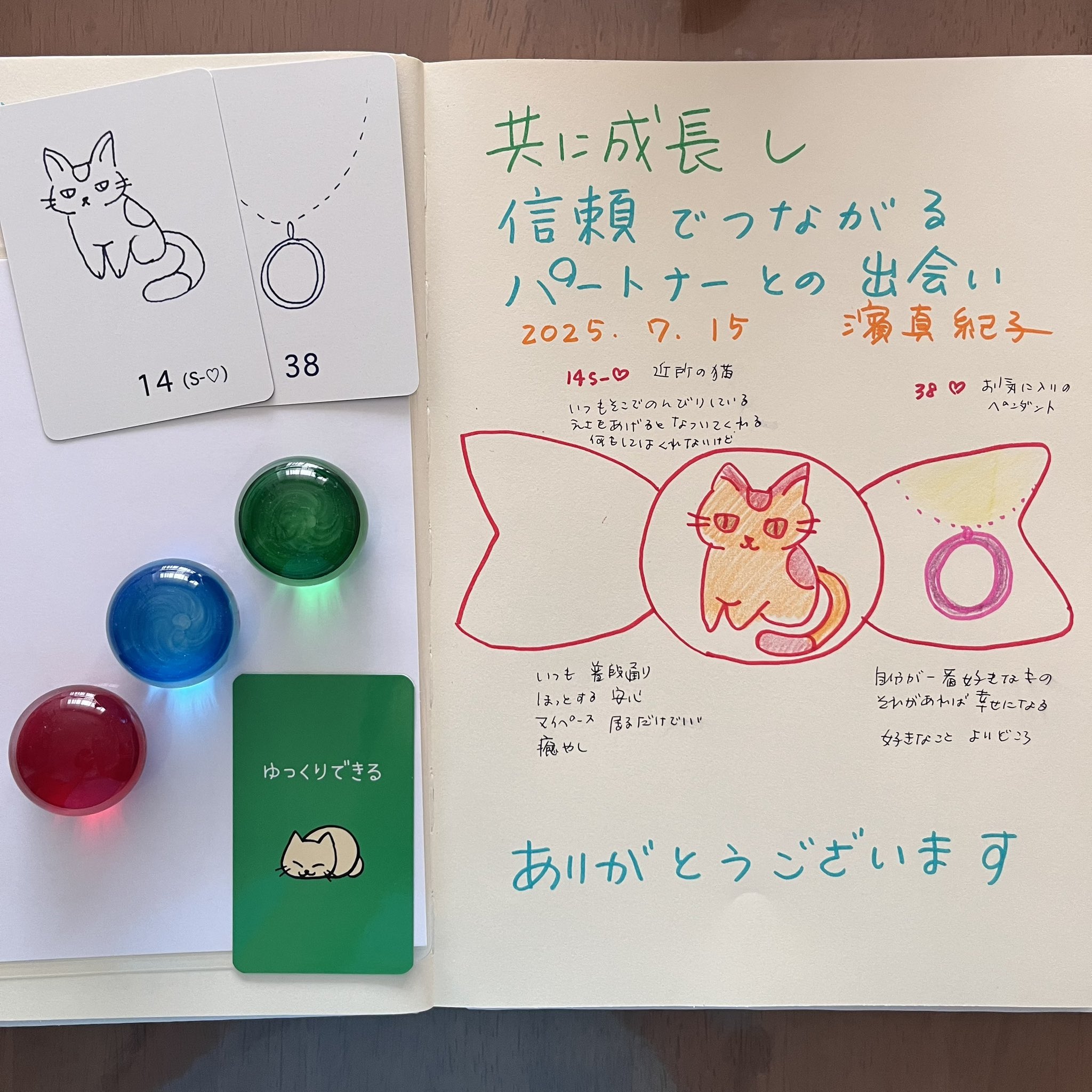 まんちゃん陽だまりカラーセラピー on X: 