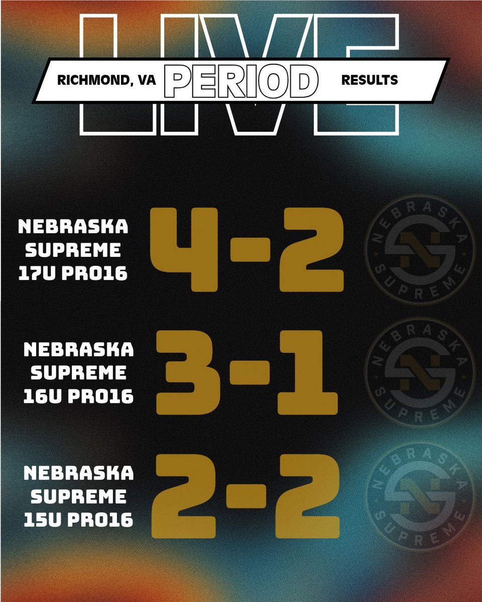 PRO16 Live Period Results

📍 Richmond, Virginia
📅 July 11-13 

See you next week at the PRO16 Finals in Bryan, Texas

#SupremeFamily #pro16 #aau #SummerHoops