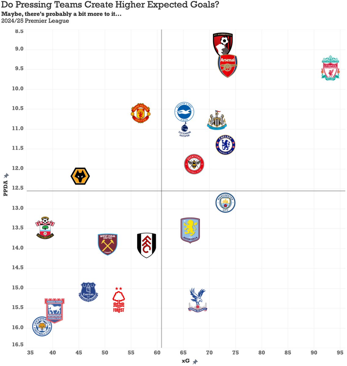 Matt Gordon tweet media