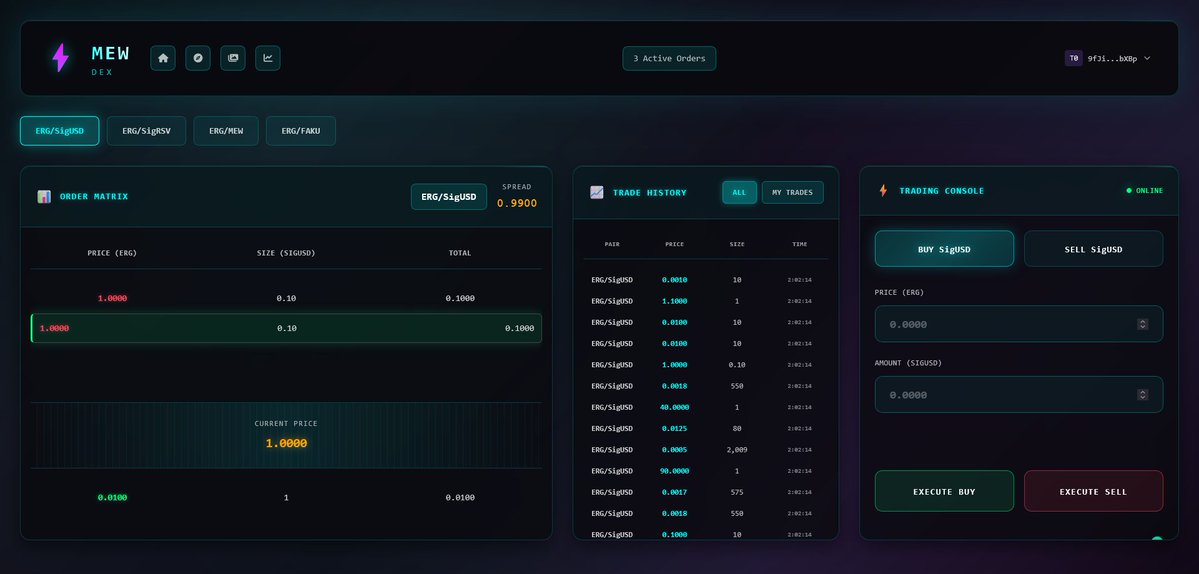 Update on orderbook based on mewmart sc !
See your tommorow , good night ❤️

#Ergo