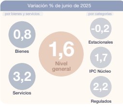 La única verdad es la realidad!