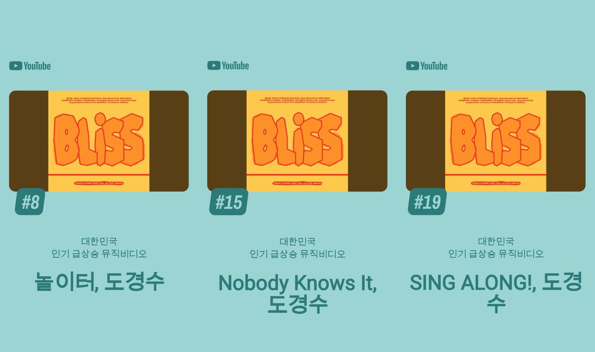 250715 YouTube 인기 급상승 음악#08
08위 도경수(D.O.)- 놀이터 (Do you remember?) 
🔗 youtu.be/FCMEBFQ3JX4?fe…

250715 YouTube 인기 급상승 음악#15
15위 도경수(D.O.)Nobody Knows It
🔗youtu.be/IgywphLf1ps?si…

250715 YouTube 인기 급상승 음악#19
19위 도경수(D.O.)SING ALONG