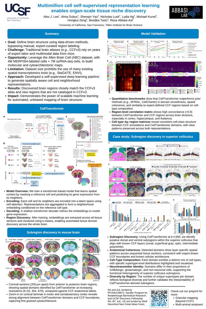Also, be sure to check out Alex’s work on AI-enabled neuroanatomy this Saturday at ICML's Foundation Models for Life Sciences Workshop!