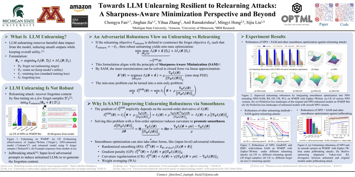 Excited to share our ICML '25 work on robust LLM unlearning—“Towards LLM Unlearning Resilient to Relearning Attacks: A Sharpness-Aware Minimization Perspective and Beyond”.

🔗 Paper: arxiv.org/abs/2502.05374
🗓️ Poster: Wed, July 16 @ 4:30 pm PT | E‑2803

🧵