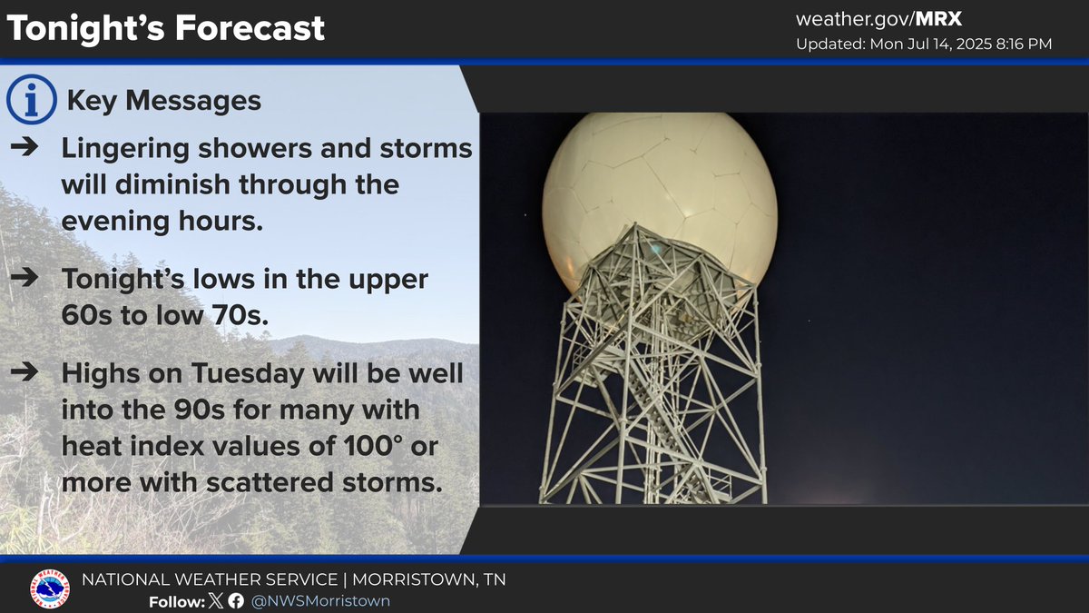 NWS Morristown (@nwsmorristown) on Twitter photo Most areas will remain dry tonight with hot and humid conditions and scattered storms expected for Tuesday. Most areas will remain dry tonight with hot and humid conditions and scattered storms expected for Tuesday.