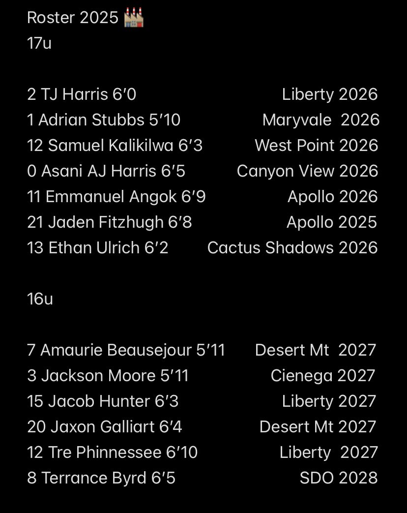 Factory ๐ (@factorybball) on Twitter photo Bryant, TX ๐this week for <a href="/PRO16League/">PRO16/NXTPRO League</a> Finals. Huge week for our 17s, we should be followed pretty well. <a href="/NxtProHoops/">NXTPRO Hoops</a> <a href="/MattReynolds___/">Matt Reynolds</a> <a href="/EthanPiechota/">Ethan Piechota</a> <a href="/TreySterner5345/">Trey Sterner</a> <a href="/willkeller19/">Will Keller</a> <a href="/FrankieBur/">Frank Burlison</a> <a href="/GreggRosenberg1/">Gregg Rosenberg</a> <a href="/FullTimeHoops1/">Aaron Burgin</a> <a href="/ArizonaPreps/">Anthony Ray</a> <a href="/tjharris_2/">TJ Harris</a> <a href="/ajharris07/">Aj Harris</a> <a href="/TEEBYRD11/">Terrance Byrd</a> Bryant, TX ๐this week for <a href="/PRO16League/">PRO16/NXTPRO League</a> Finals. Huge week for our 17s, we should be followed pretty well. <a href="/NxtProHoops/">NXTPRO Hoops</a> <a href="/MattReynolds___/">Matt Reynolds</a> <a href="/EthanPiechota/">Ethan Piechota</a> <a href="/TreySterner5345/">Trey Sterner</a> <a href="/willkeller19/">Will Keller</a> <a href="/FrankieBur/">Frank Burlison</a> <a href="/GreggRosenberg1/">Gregg Rosenberg</a> <a href="/FullTimeHoops1/">Aaron Burgin</a> <a href="/ArizonaPreps/">Anthony Ray</a> <a href="/tjharris_2/">TJ Harris</a> <a href="/ajharris07/">Aj Harris</a> <a href="/TEEBYRD11/">Terrance Byrd</a>