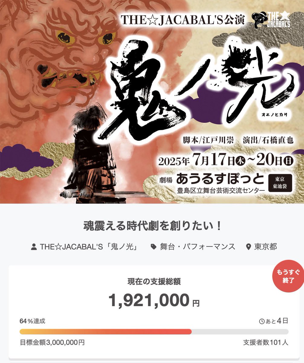Jacabal8's tweet image. #鬼ノ光
🔥残り4日🔥
なんと101名もの皆様に御支援を賜りました🌈
感謝感激🥹
【1,921,000円】
目標達成に向け63%に到達致しました⛰️
#ジャカクラファン
目標達成まで諦めません🔥
厳しい戦いですが拡散等のご協力何卒宜しくお願い致します🙇♂️
x.gd/8ysLr