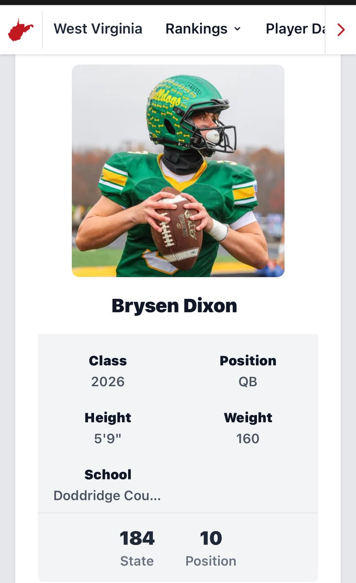 Brysen Dixon (@brysen_dixon3) on Twitter photo Thank you <a href="/PrepRedzoneWV/">Prep Redzone West Virginia</a> for the ranking and support! Looking forward to an amazing Senior Season! <a href="/Coach_BBurnside/">Bobby Burnside</a> <a href="/VisionQb/">QB Vision</a> <a href="/Connor__Neal/">Connor</a> <a href="/CoachTomKaufman/">Tom Kaufman 🇺🇸</a> <a href="/Marietta_FB/">Marietta College Football</a> <a href="/CoachCFarris/">Coach Chase Farris</a> <a href="/CoachLawrenceMC/">Coach Chase Lawrence</a> <a href="/JDRoss91/">Joshua Ross | CSCS</a> <a href="/joshrwoodham/">Josh Woodham</a> <a href="/QbCoachJonah/">QB Coach Jonah</a> <a href="/CoalfieldsCo/">Coalfields & Co.</a> <a href="/Andy_Villamarzo/">Andy Villamarzo</a> Thank you <a href="/PrepRedzoneWV/">Prep Redzone West Virginia</a> for the ranking and support! Looking forward to an amazing Senior Season! <a href="/Coach_BBurnside/">Bobby Burnside</a> <a href="/VisionQb/">QB Vision</a> <a href="/Connor__Neal/">Connor</a> <a href="/CoachTomKaufman/">Tom Kaufman 🇺🇸</a> <a href="/Marietta_FB/">Marietta College Football</a> <a href="/CoachCFarris/">Coach Chase Farris</a> <a href="/CoachLawrenceMC/">Coach Chase Lawrence</a> <a href="/JDRoss91/">Joshua Ross | CSCS</a> <a href="/joshrwoodham/">Josh Woodham</a> <a href="/QbCoachJonah/">QB Coach Jonah</a> <a href="/CoalfieldsCo/">Coalfields & Co.</a> <a href="/Andy_Villamarzo/">Andy Villamarzo</a>