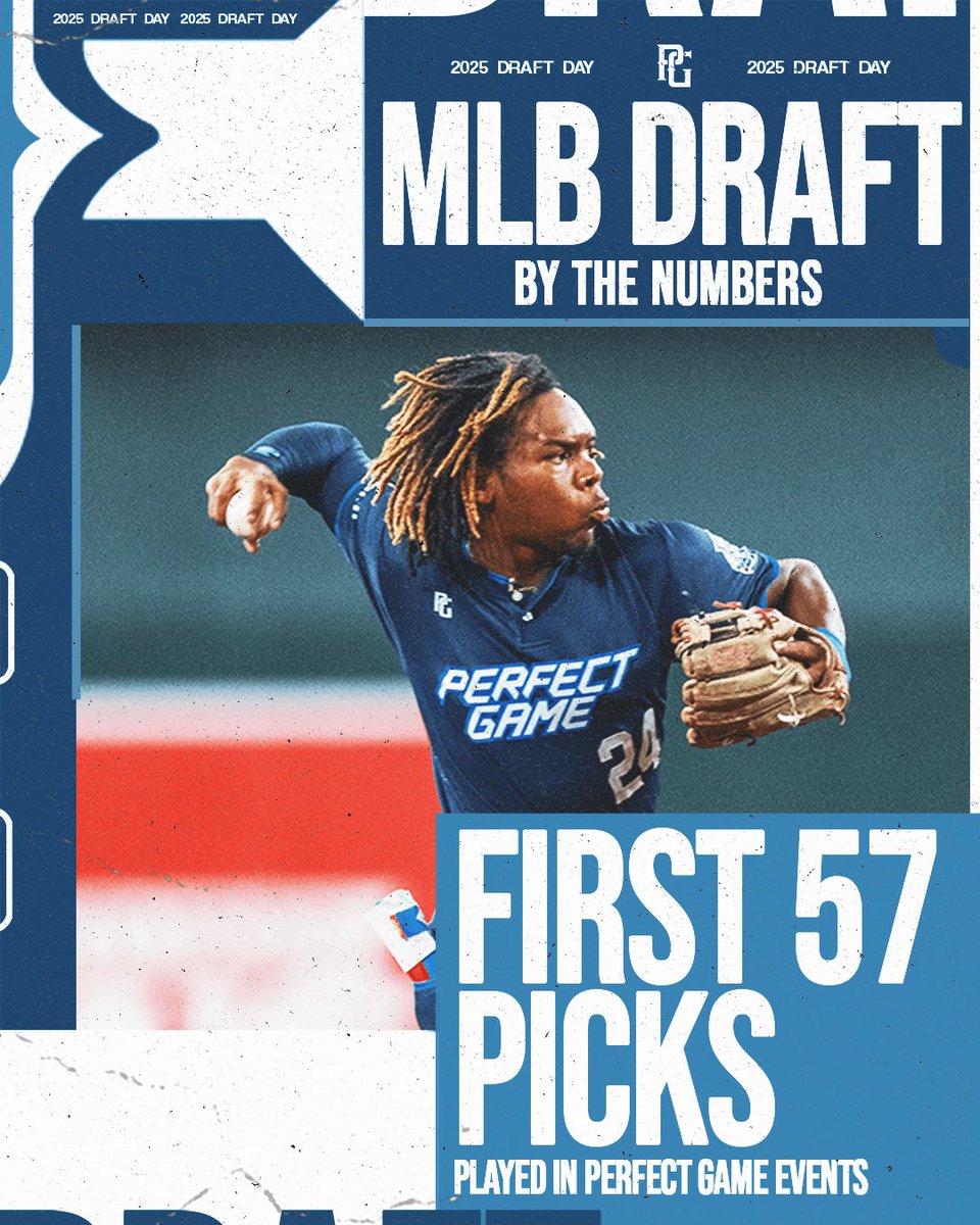 PerfectGameUSA's tweet image. 👀

#MLBDraft