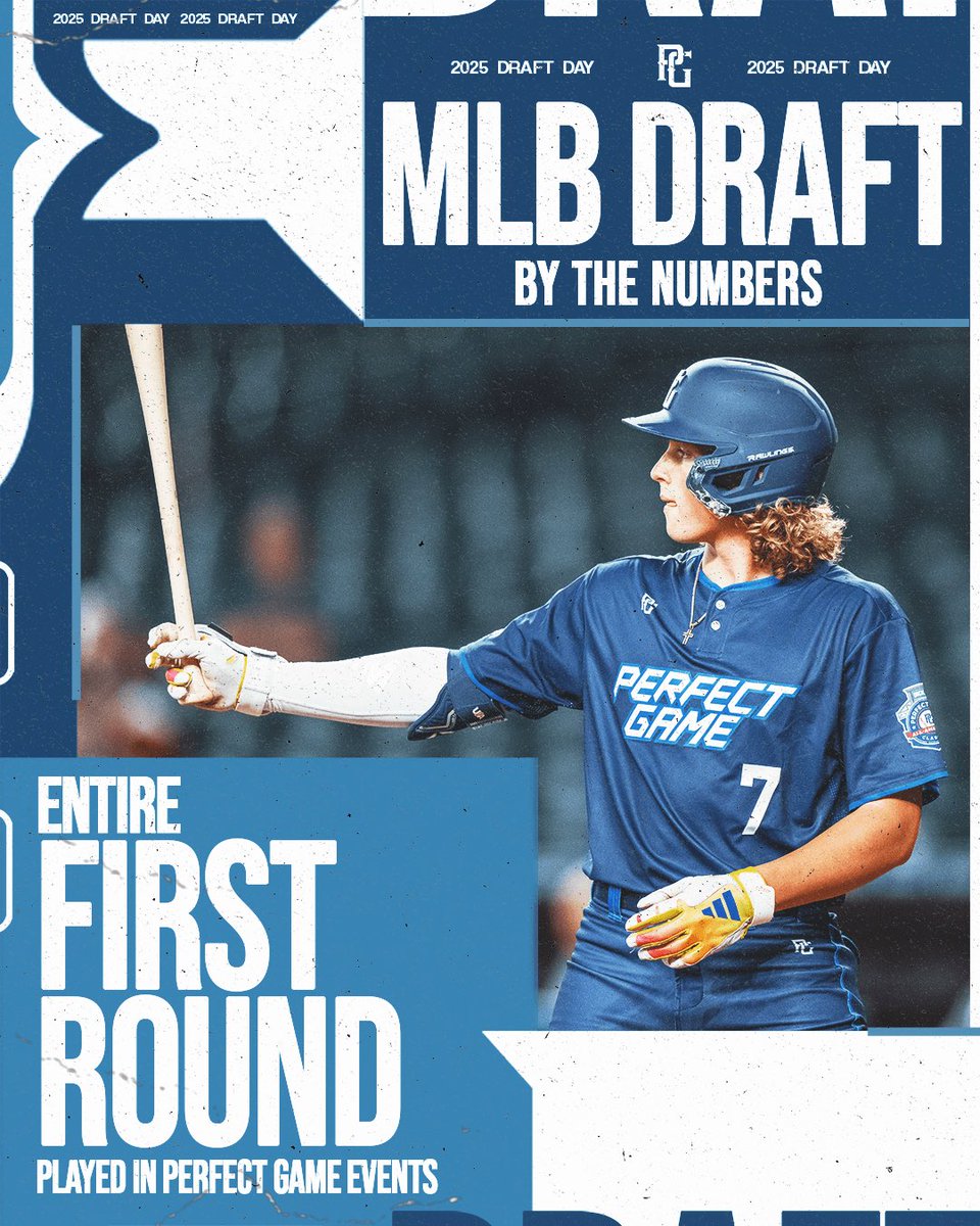 PerfectGameUSA's tweet image. 👀

#MLBDraft