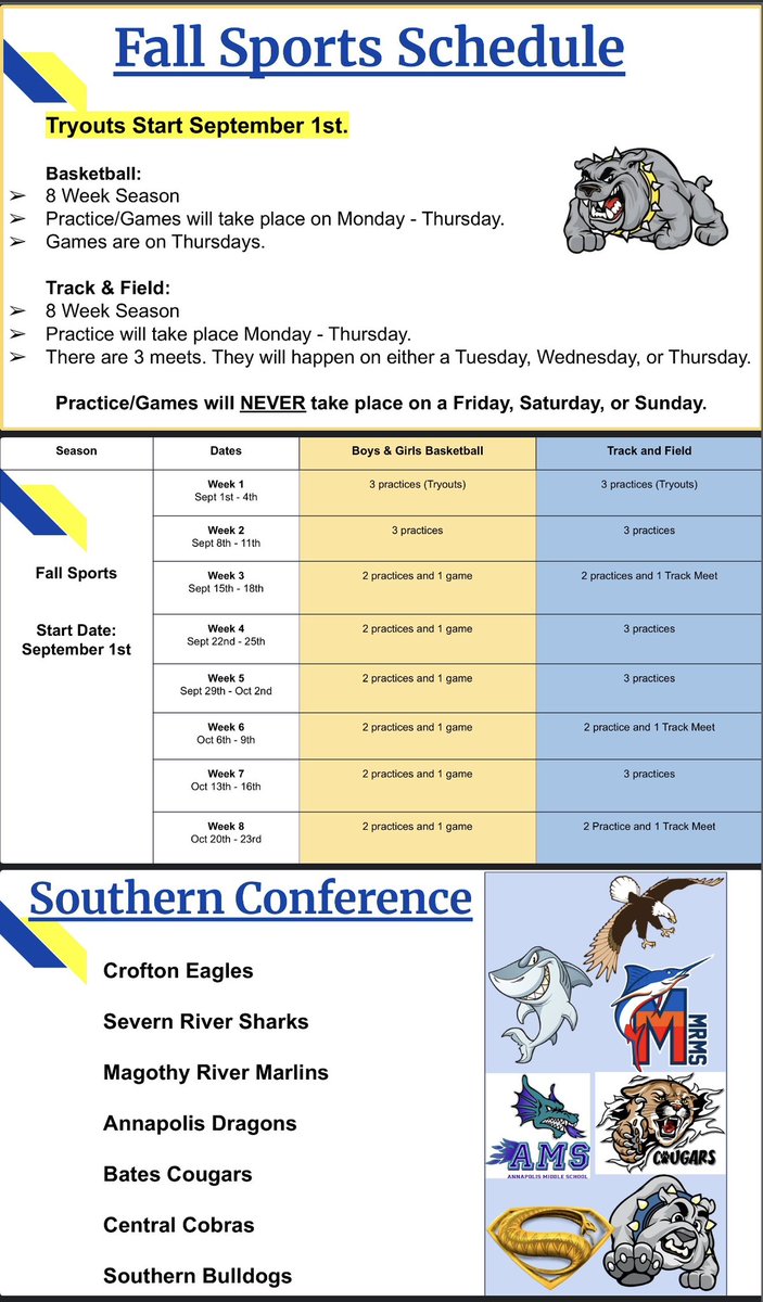 SouthernAAhoops's tweet image. Some info on middle school basketball