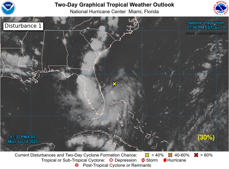 weathermandan10's tweet photo. Invest 93L (#AL93) now had a 30% chance of development in the next 2 days and a 40% chance in the next 7 days as a Tropical Depression is possible as it moves across the northeastern gulf during the latter part of the week #FLwx #ALwx #LAwx #MSwx #wxtwitter #BREAKING #tropicswx https://t.co/8HQRKsKuXR