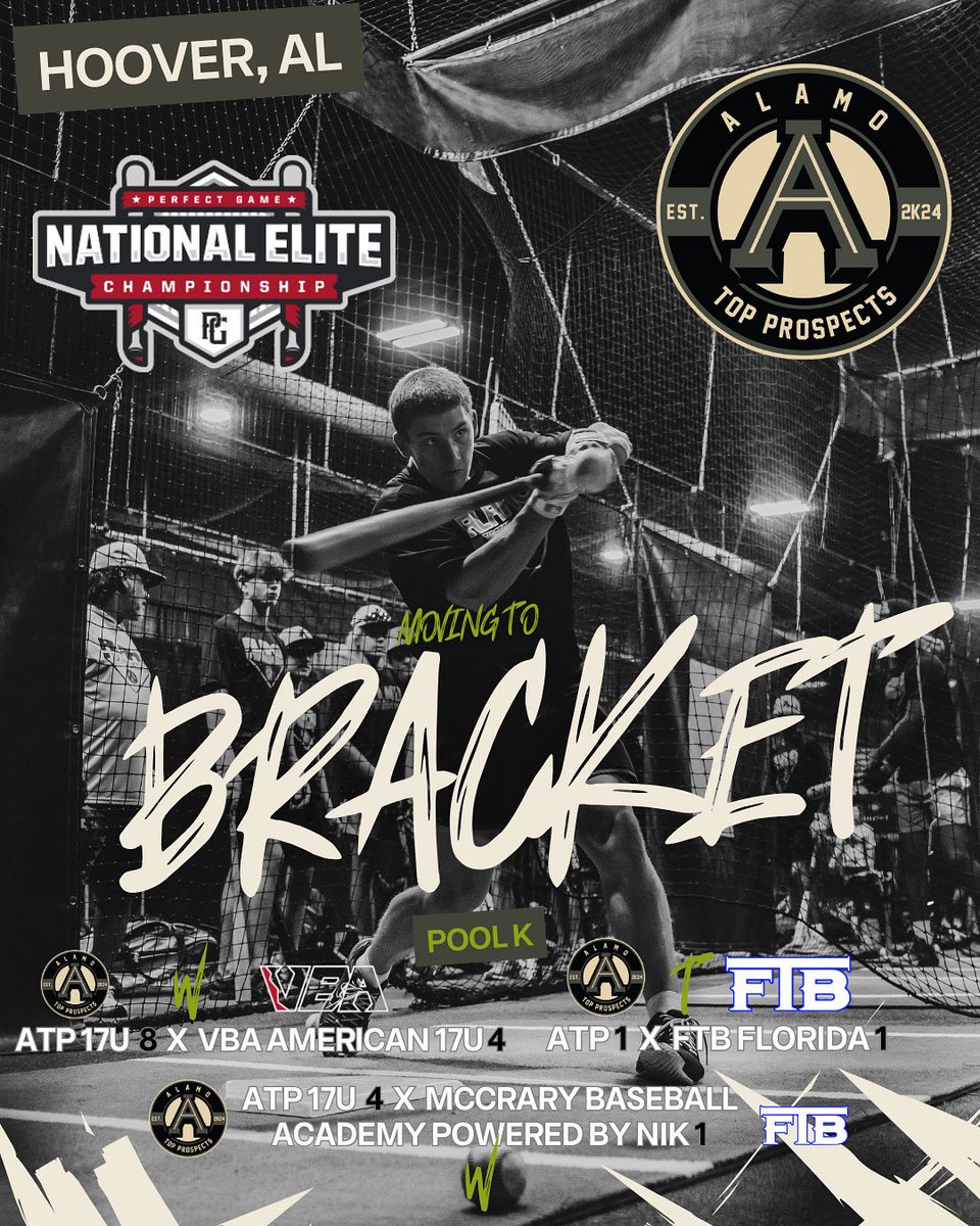 ATP 17U is moving on to BRACKET PLAY at the PG National Elite Championship in Hoover, AL! 💪⚾️

Pool K Results:
✅ 8-4 vs VBA
✅ 4-1 vs McCrary
🤝 1-1 vs FTB Florida

Let’s keep it rolling. Proud of the boys! 🔥
#ATPNational #BracketBound #PGNationalElite #LaFamilia