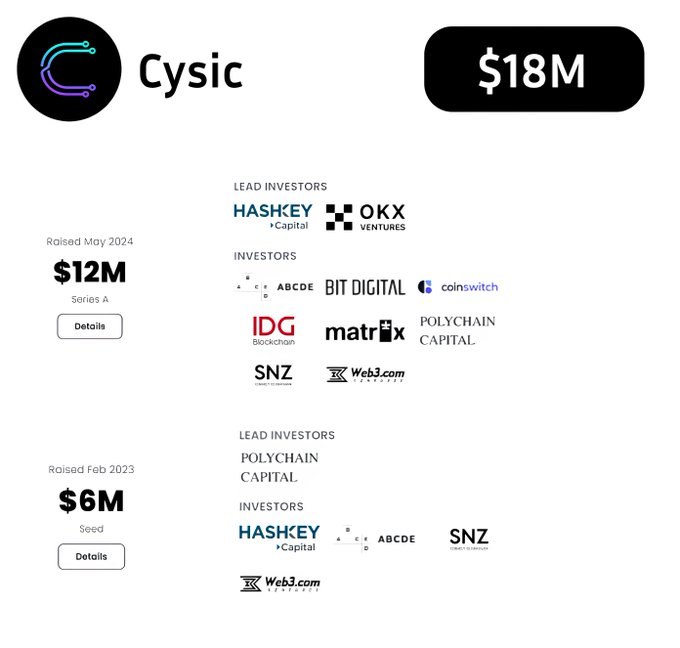 Kepler Capital tweet media