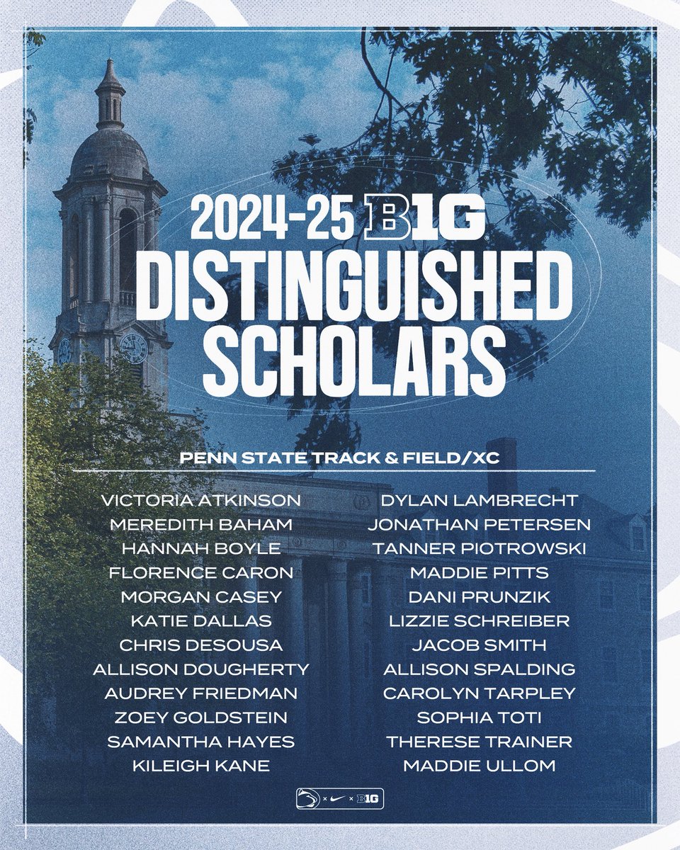 PennStateTFXC's tweet image. Scholar-athletes ⭐️

#WeAre