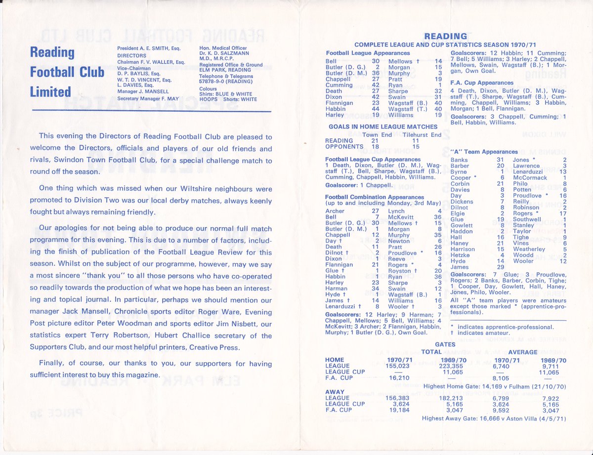 HertsRoyal's tweet image. Seems that #readingfc played #stfc several times in friendlies in the early 1970s so here are some single-sheet programmes from those to accompany today&apos;s match, little more than squad listings but still an historical record of those matches @TheTilehurstEnd @cribsie