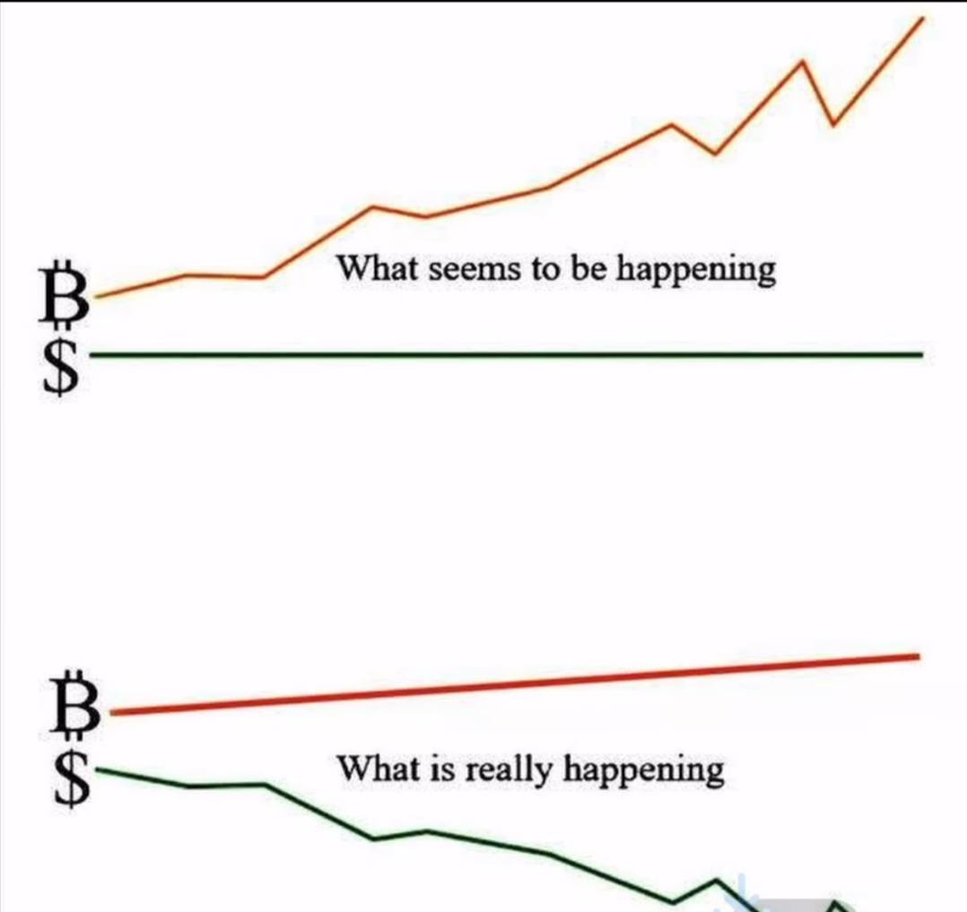 Once you understand this you will never be broke again