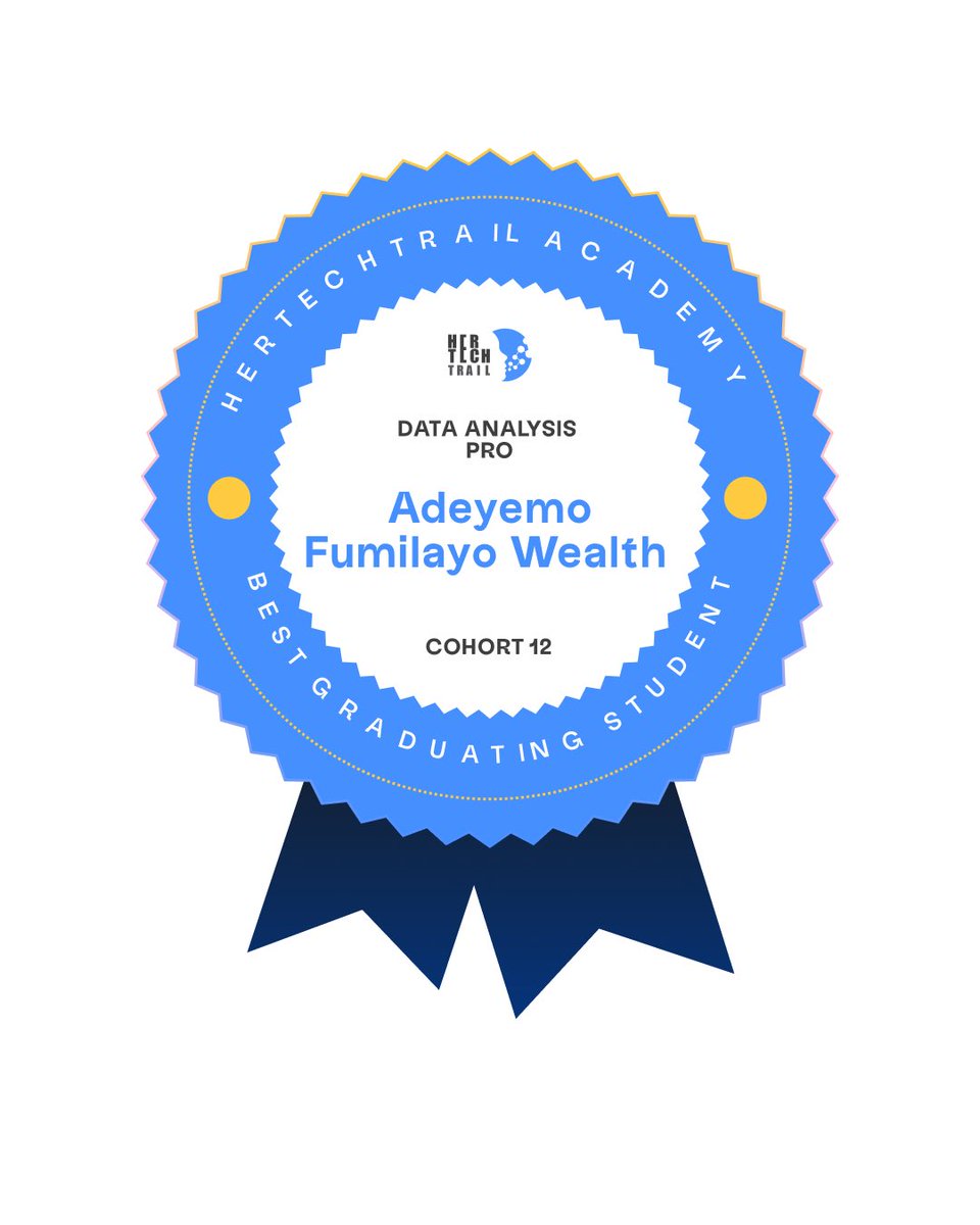 Adeyemo Fumilayo Wealth tweet media