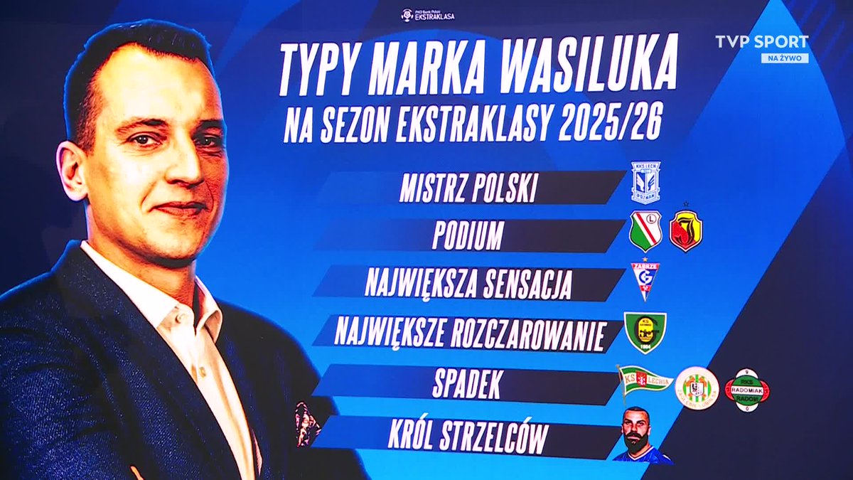 TVP SPORT tweet media