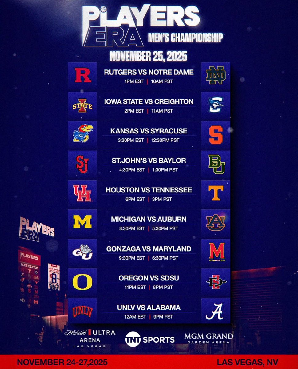 CBKReport's tweet image. The Players Era Feast Week tournament is going to be INSANE 🤯
Each of the 18 teams plays 2 games. Then, top teams advance to a “Premier Four” Championship and 3rd place game.
Plus, a full consolation bracket for the rest of the field.
Buckle. Up. 🦃
