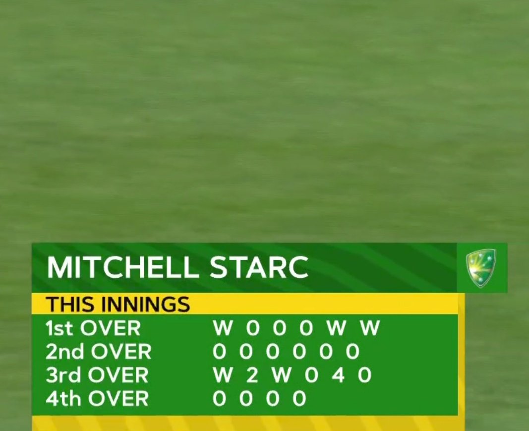 Rafi (@rafi4999) on Twitter photo Mitchell Starc has just produced the greatest opening spell in Test history.🐐 Mitchell Starc has just produced the greatest opening spell in Test history.🐐