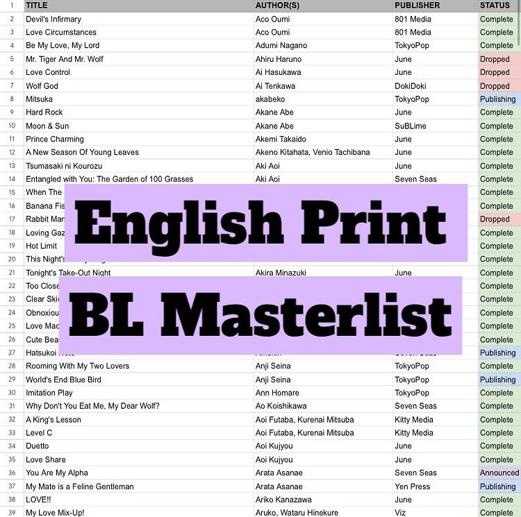 love__catch's tweet image. The English Print BL Masterlist!

A comprehensive list of every BL out in English print, including manga, manhwa, manhua, and novels

(Link in replies) 

[#boyslove #bl #blmanga]