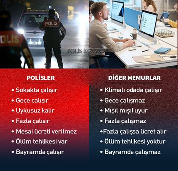 DİĞERLERİ MEMUR DA POLİS DEĞİL Mİ?

Diğer memurların özlük ve maaşları iyileştirilirken imkan ve bütçe var da polislerin özlük hakları ve maaşları iyileştirileceği zaman mı yok?

Polisler artık sorunlarının çözümü için, özlük haklarının ve maaşlarının iyileştirilmesini istiyor.