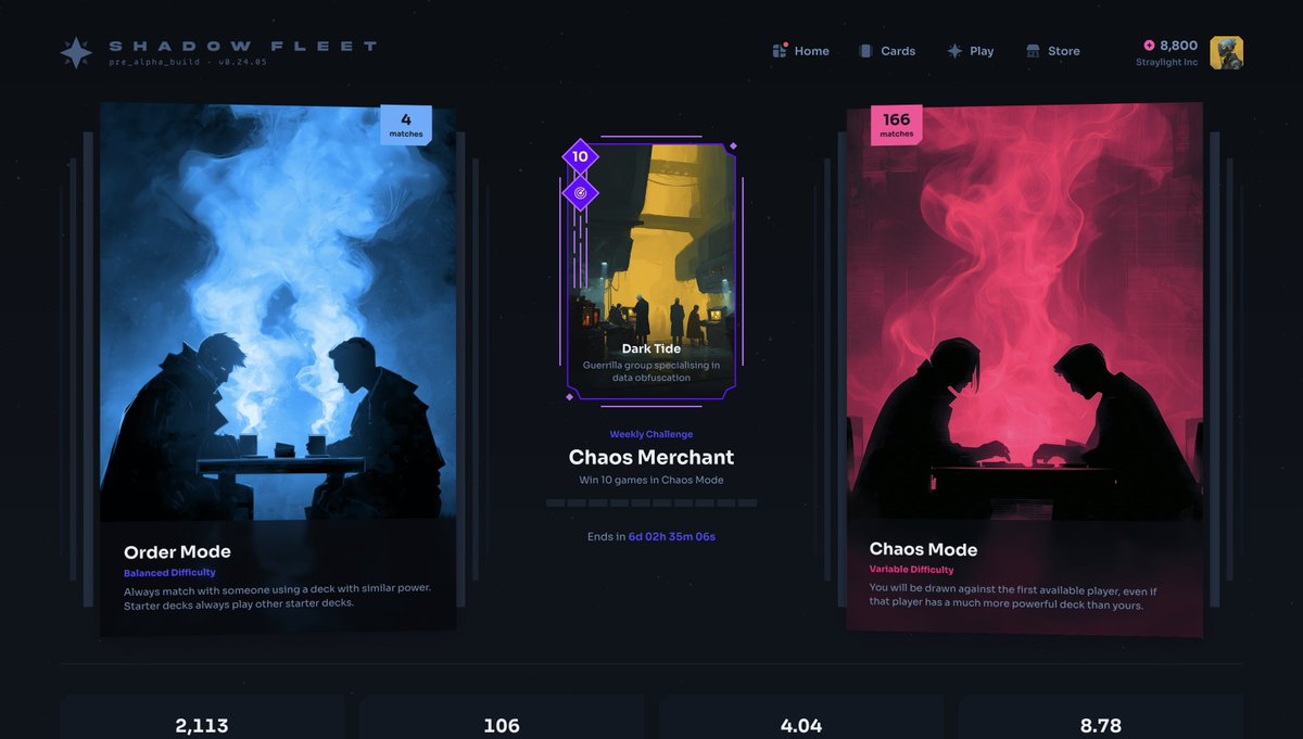 Shadow Fleet tweet media