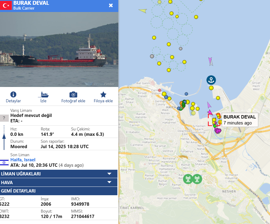 TİCARET BAKANLIĞINA VE ULAŞTIRMA BAKANLIĞINA SESLENİYORUZ:
Deval Şirketler Grubu'nun Türk bayrağı taşıyan Burak Deval isimli gemisi 2 gündür Haifa limanında soykırımcıya lojistik destek sunuyor.
#BayrağıGeriÇek

<a href="/UABakanligi/">T.C. Ulaştırma ve Altyapı Bakanlığı</a> &amp; <a href="/ticaret/">T.C. Ticaret Bakanlığı</a>