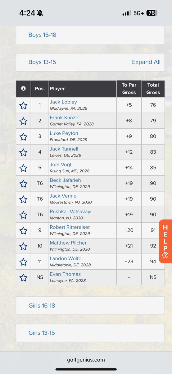 Shipley Varsity Golf tweet media