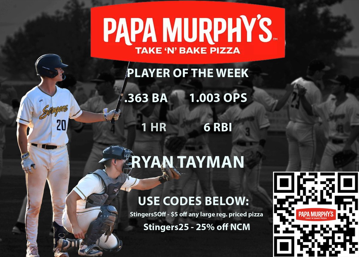 Ryan Tayman earns this weeks Papa Murphy’s Player of the Week!

#StingEm